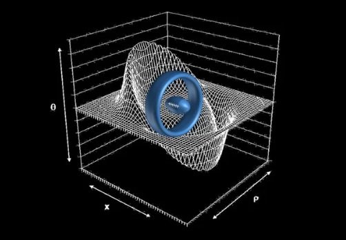 A ‘warp drive’ could theoretically let a spaceship reach a destination faster than light can
